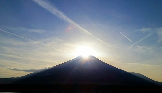 富士山と山中湖と精進湖